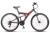 show_img